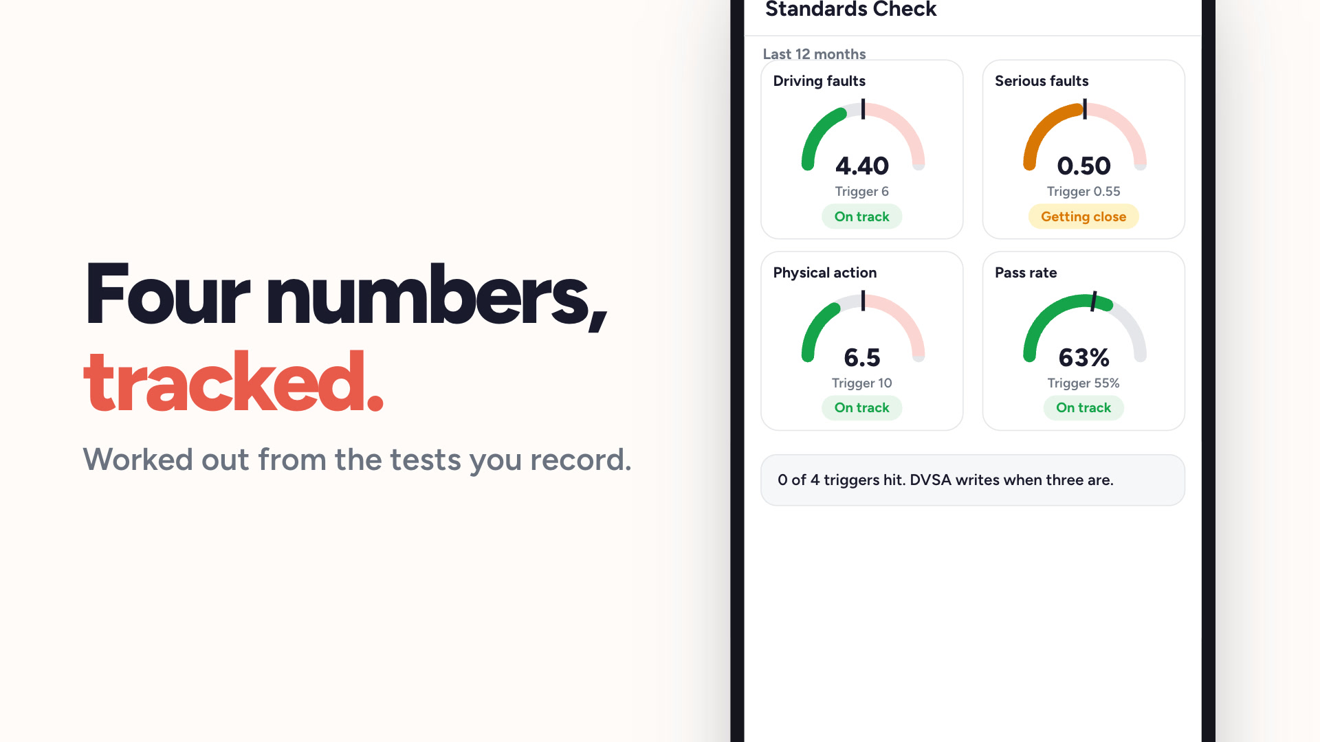 Standards check tracker demo preview